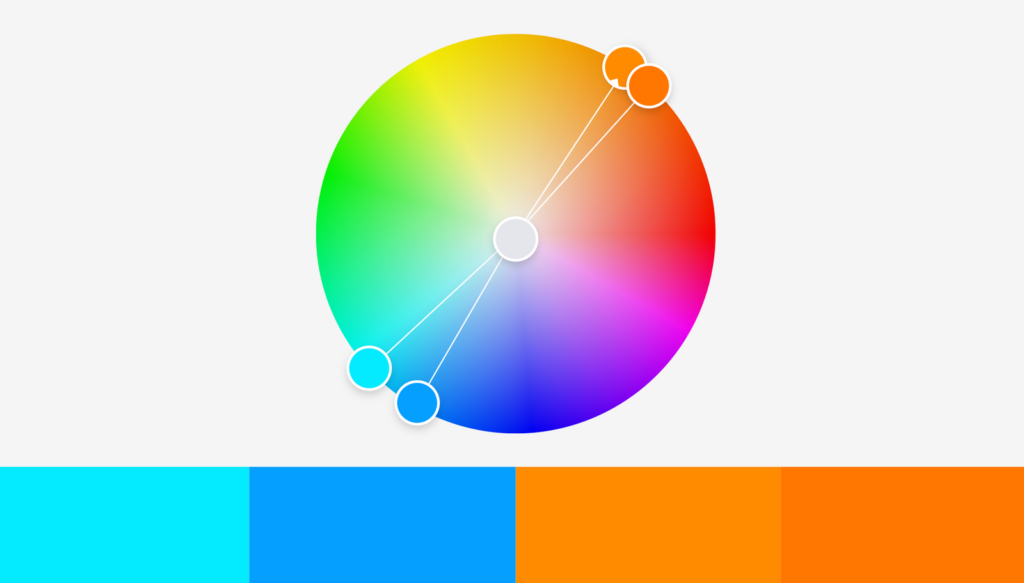 Adobe Color 色轮