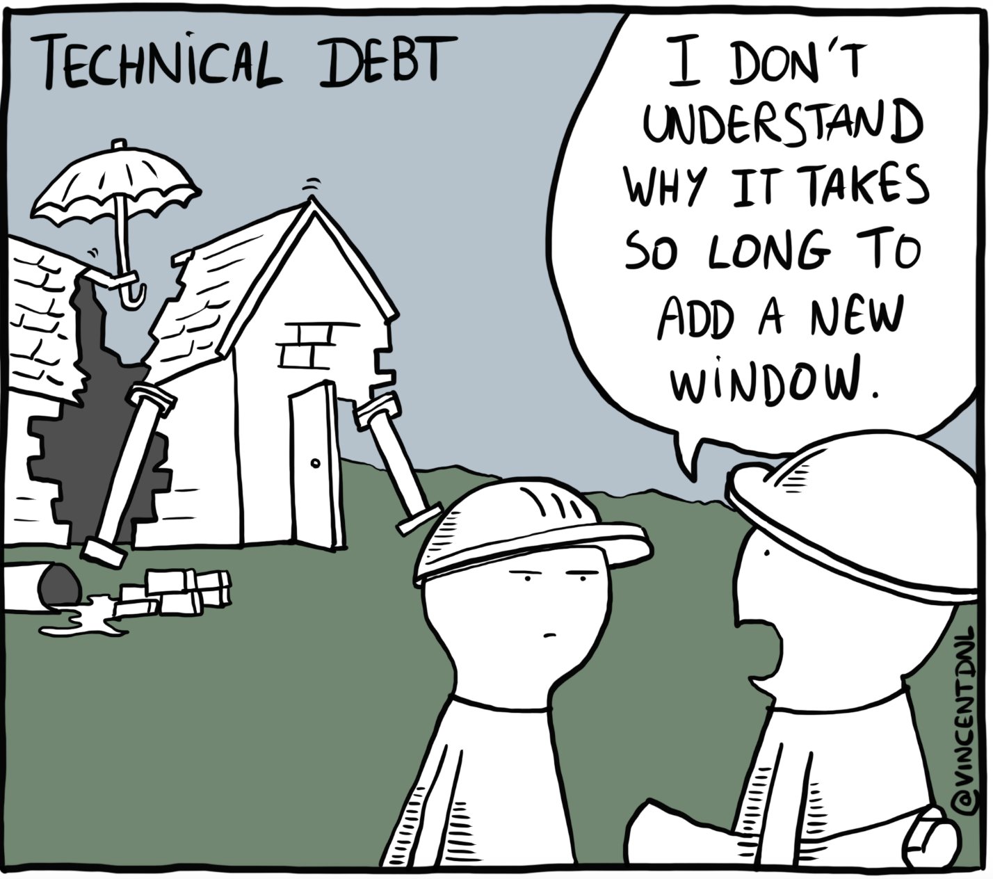 技术债务就像是你的代码库的信用卡：容易积累，但摆脱起来却非常困难。